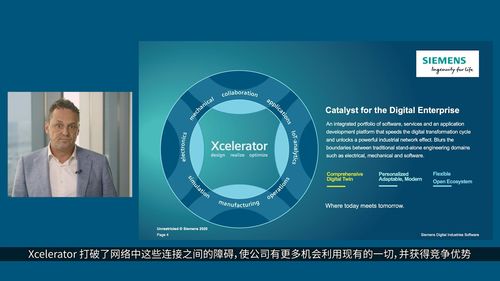 數(shù)字新基建浪潮中的創(chuàng)新引擎 西門子發(fā)布2030中國戰(zhàn)略，聚焦數(shù)字文化創(chuàng)意軟件開發(fā)